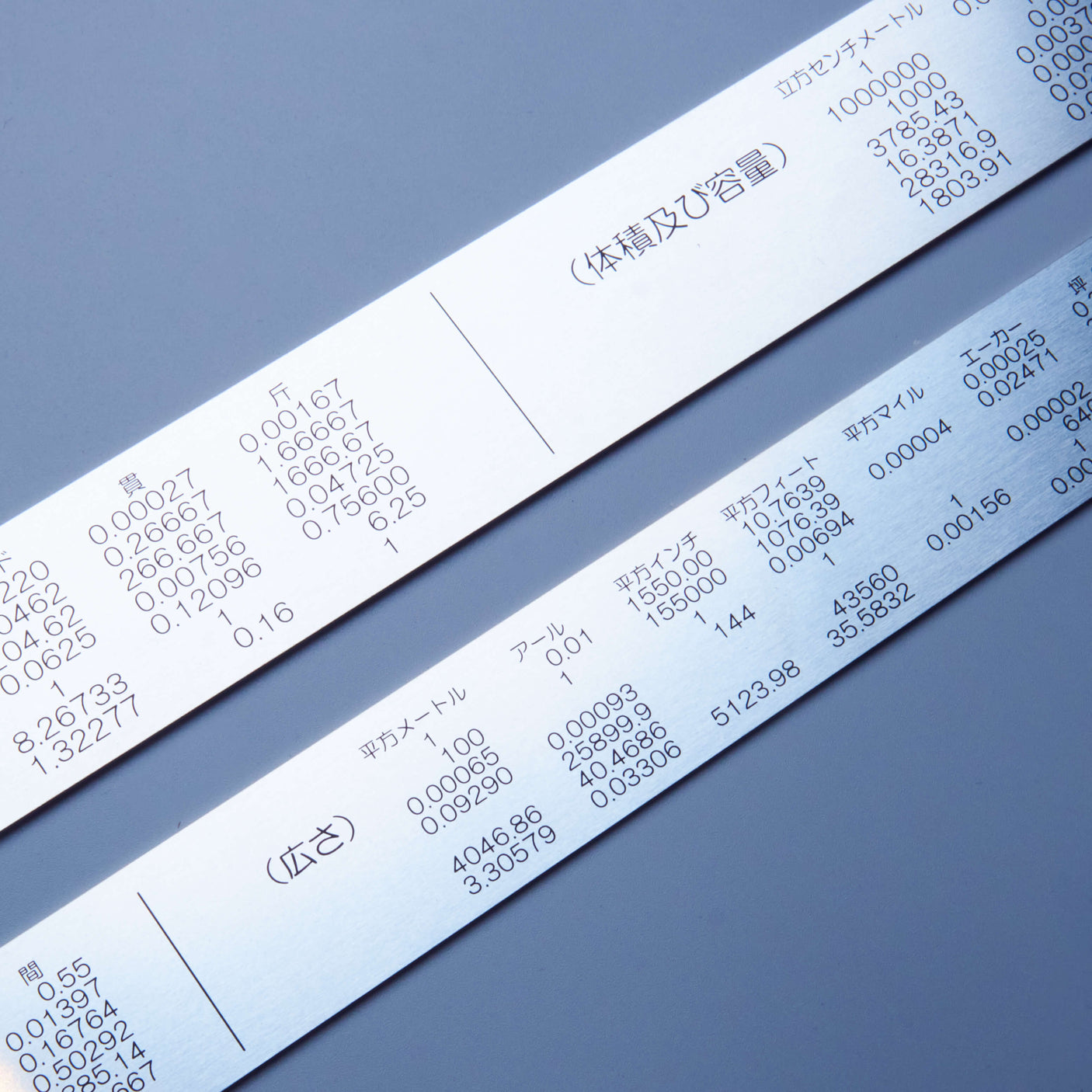 Pick-up Rulers