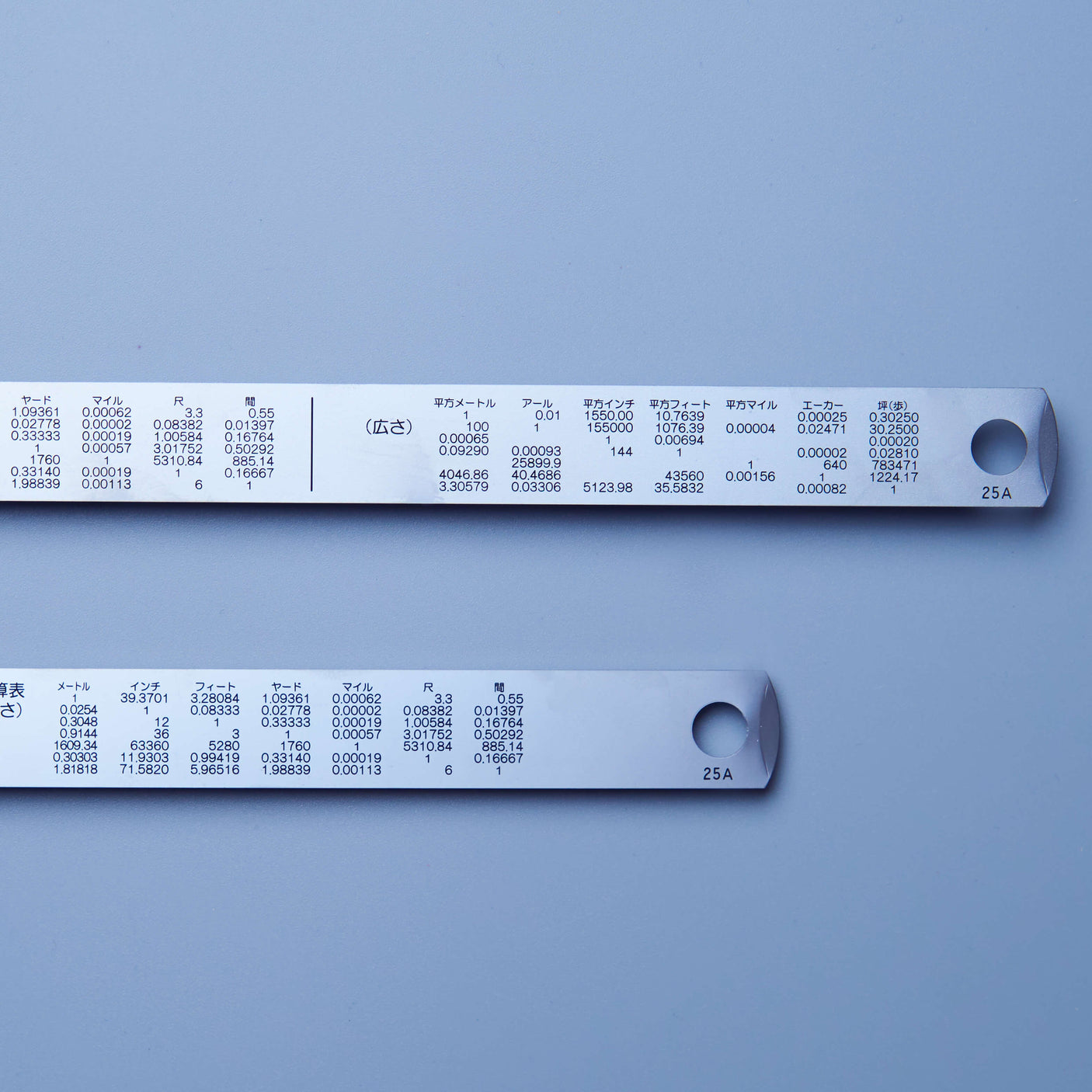 Pick-up Rulers