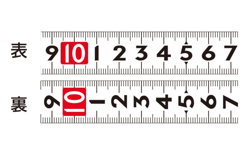 Shinwa Sokutei 80880 SMART GEAR Convex Tape Measure 3 Pack