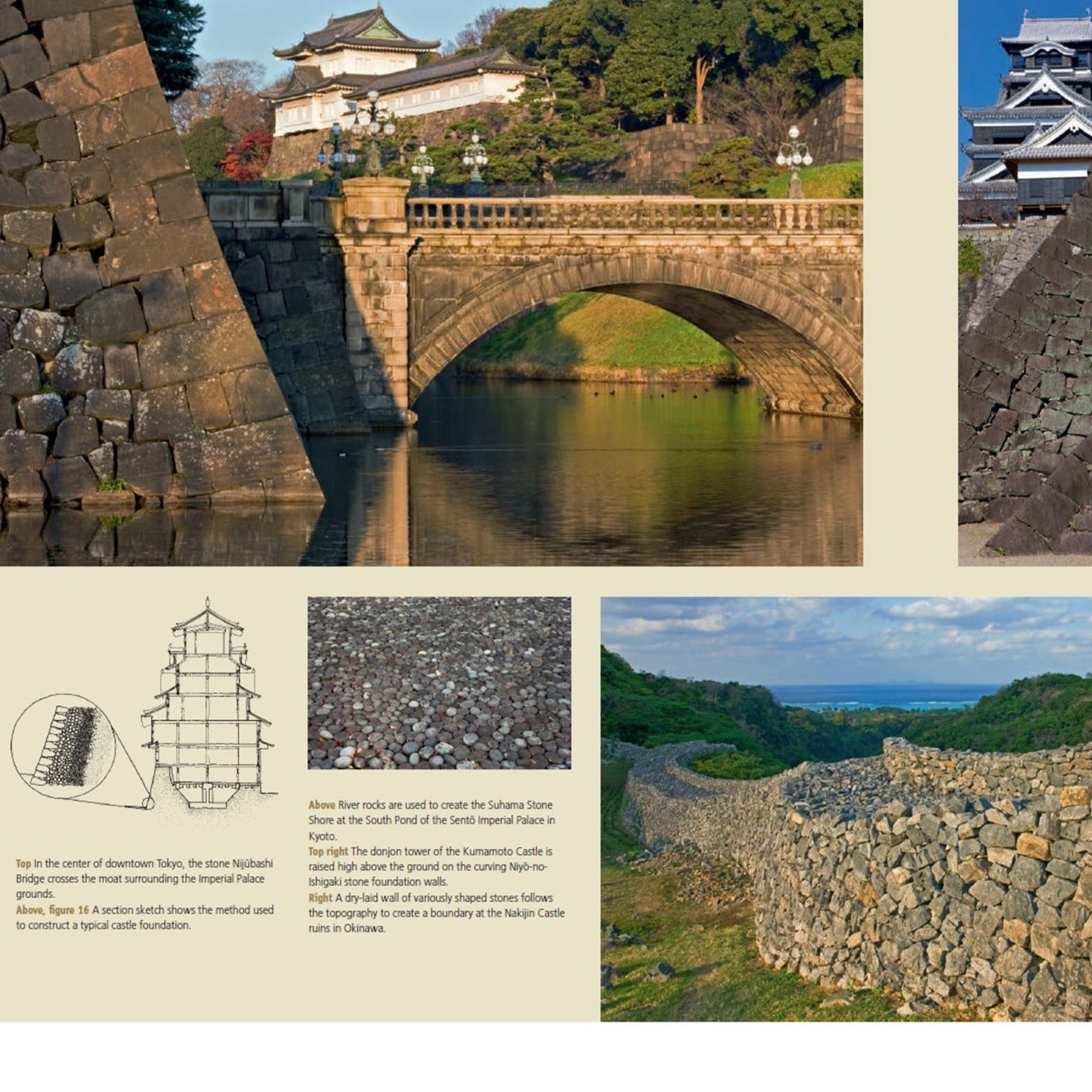 Japanese Architecture: An Exploration of Elements and Forms - Books - Japanese Tools Australia