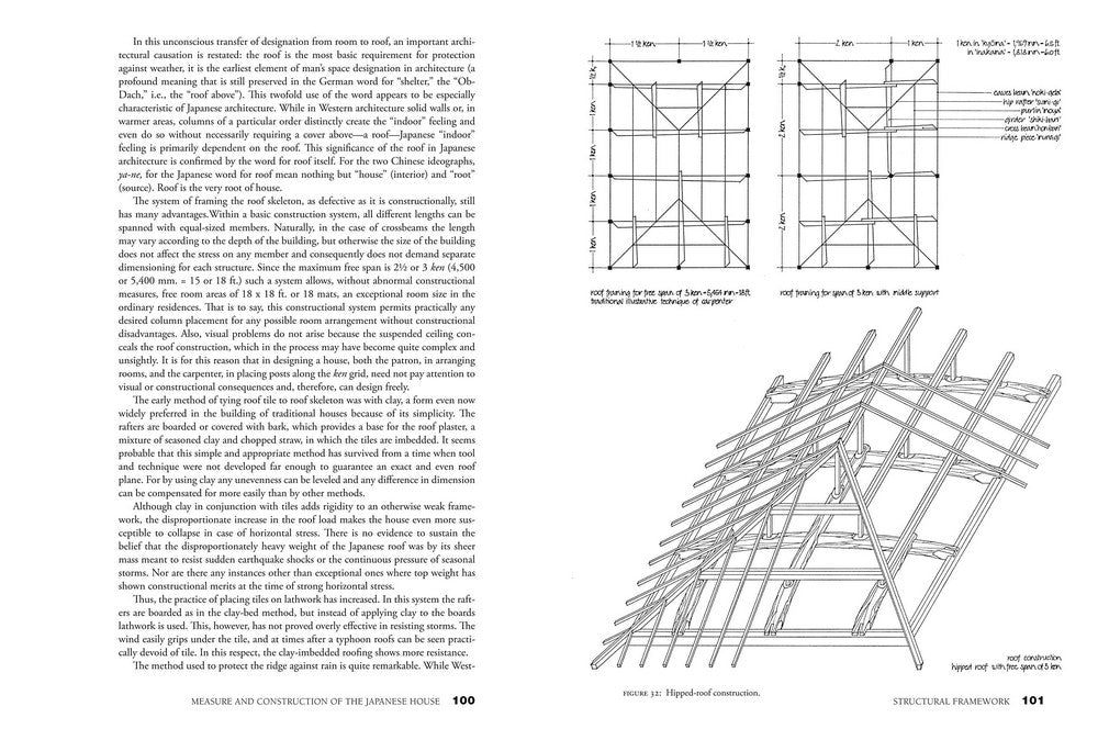 Measure and Construction of the Japanese House - Books - Japanese Tools Australia