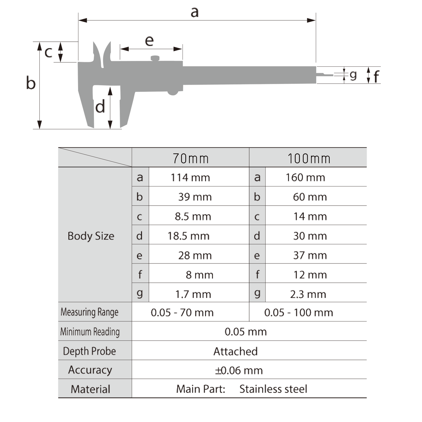 Mini Vernier Calipers - Verniers - Japanese Tools Australia