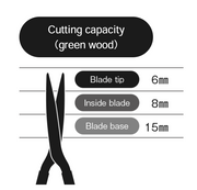 Nokogari Serrated Hedge Shears - Short Handle