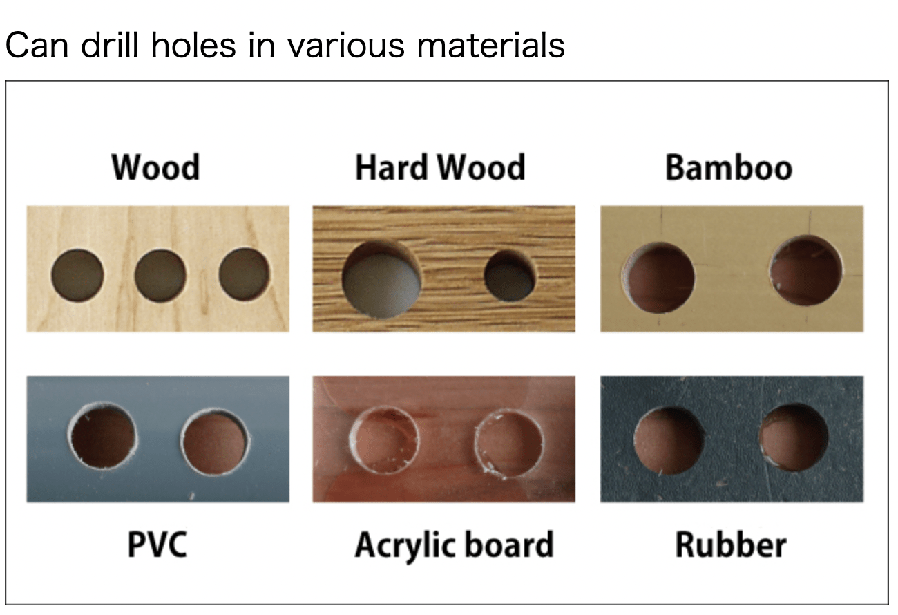 Super Clean Cut Drill by STAR-M - Drill Bits - Japanese Tools Australia